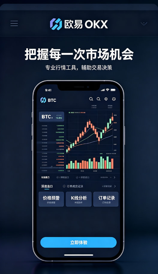 交易下单与行情分析操作示范